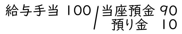 預り金の仕訳